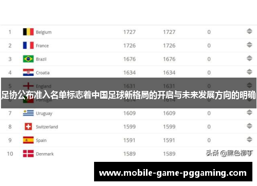 足协公布准入名单标志着中国足球新格局的开启与未来发展方向的明确