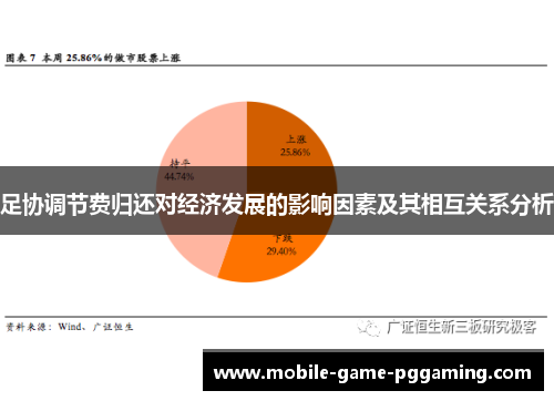 足协调节费归还对经济发展的影响因素及其相互关系分析
