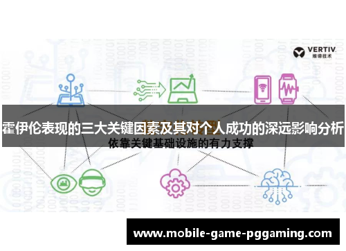 霍伊伦表现的三大关键因素及其对个人成功的深远影响分析