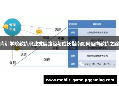 青训学院教练职业发展路径与成长指南如何迈向教练之路