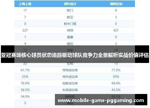 亚冠赛场核心球员状态追踪驱动球队竞争力全景解析实战价值评估