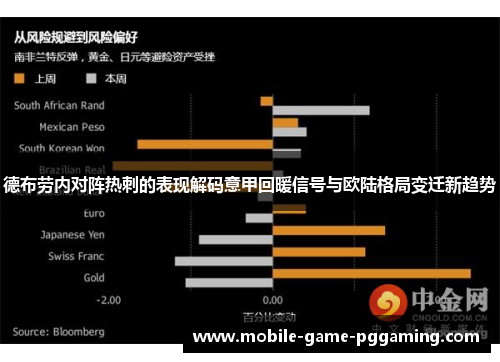 德布劳内对阵热刺的表现解码意甲回暖信号与欧陆格局变迁新趋势